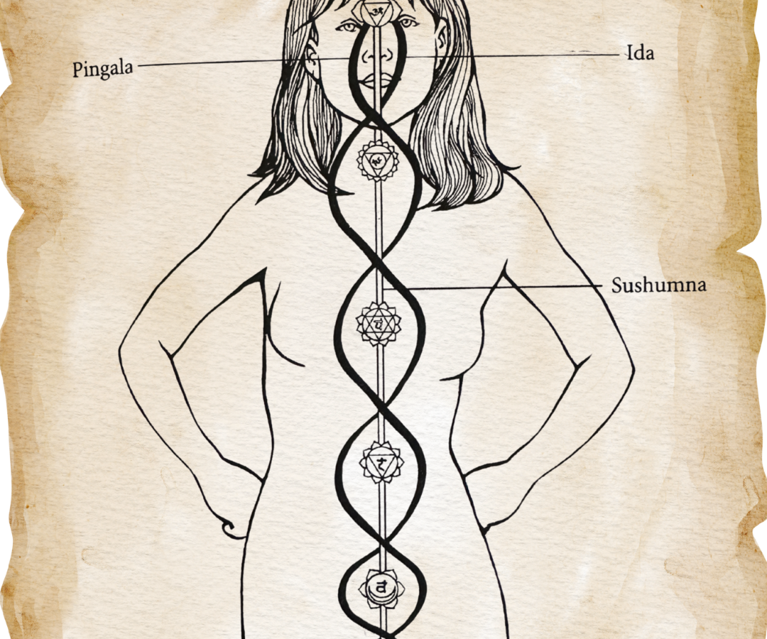 yoga for chakras