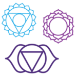 yoga for upper chakras
